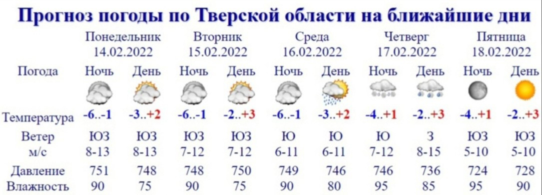 Карта погоды в твери сегодня по часам