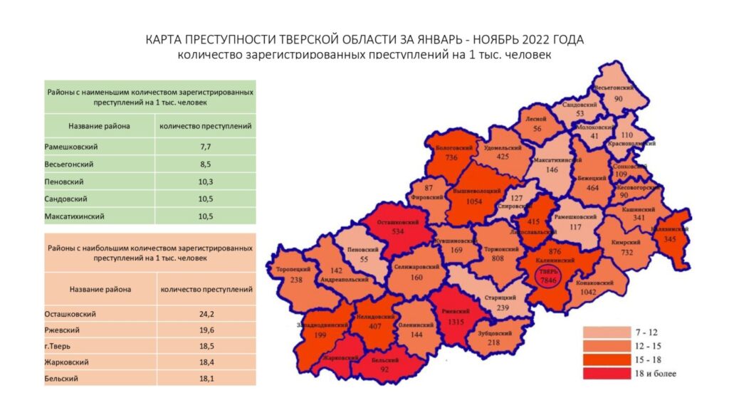 Проститутки и индивидуалки Твери