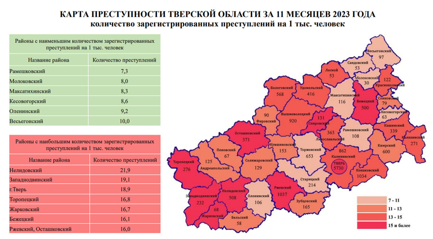 Криминал + Транссексуалы